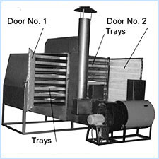 Tray Dryer